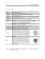 Preview for 73 page of NEC LCD1700V - MultiSync - 17" LCD Monitor User Manual
