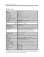 Preview for 90 page of NEC LCD1700V - MultiSync - 17" LCD Monitor User Manual