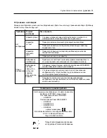 Preview for 125 page of NEC LCD1700V - MultiSync - 17" LCD Monitor User Manual