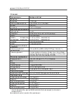 Preview for 126 page of NEC LCD1700V - MultiSync - 17" LCD Monitor User Manual