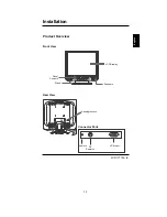 Preview for 10 page of NEC LCD1711M Service Manual