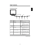 Preview for 14 page of NEC LCD1711M Service Manual