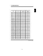 Preview for 20 page of NEC LCD1711M Service Manual