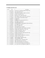 Preview for 28 page of NEC LCD1711M Service Manual