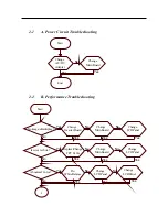 Preview for 36 page of NEC LCD1711M Service Manual