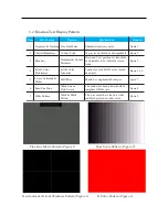 Preview for 42 page of NEC LCD1711M Service Manual