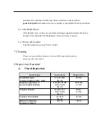 Предварительный просмотр 46 страницы NEC LCD1711M Service Manual