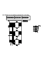 Предварительный просмотр 63 страницы NEC LCD1711M Service Manual