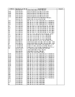 Предварительный просмотр 66 страницы NEC LCD1711M Service Manual