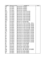 Preview for 67 page of NEC LCD1711M Service Manual