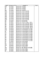 Предварительный просмотр 67 страницы NEC LCD1711M Service Manual