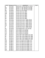 Preview for 68 page of NEC LCD1711M Service Manual