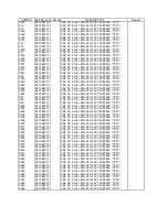 Предварительный просмотр 69 страницы NEC LCD1711M Service Manual