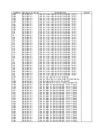 Предварительный просмотр 70 страницы NEC LCD1711M Service Manual