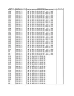 Preview for 71 page of NEC LCD1711M Service Manual