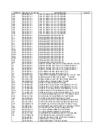 Предварительный просмотр 72 страницы NEC LCD1711M Service Manual