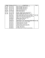 Preview for 73 page of NEC LCD1711M Service Manual