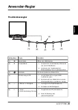 Preview for 27 page of NEC LCD1711M User Manual