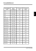 Preview for 33 page of NEC LCD1711M User Manual