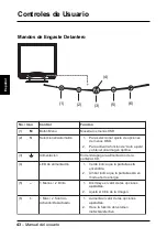 Preview for 44 page of NEC LCD1711M User Manual