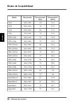 Preview for 50 page of NEC LCD1711M User Manual