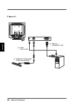 Preview for 60 page of NEC LCD1711M User Manual