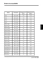 Preview for 67 page of NEC LCD1711M User Manual