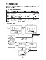 Preview for 31 page of NEC LCD175VX - MultiSync - 17" LCD Monitor User Manual