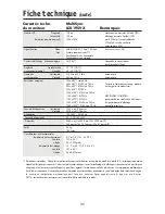 Предварительный просмотр 37 страницы NEC LCD175VX - MultiSync - 17" LCD Monitor User Manual