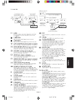 Preview for 19 page of NEC LCD175VXM - MultiSync - 17" LCD Monitor User Manual