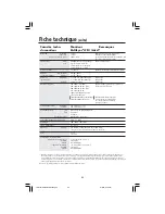 Preview for 44 page of NEC LCD1770V - MultiSync - 17" LCD Monitor User Manual