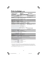 Предварительный просмотр 44 страницы NEC LCD1770V - MultiSync - 17" LCD Monitor User Manual