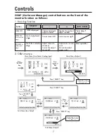 Preview for 9 page of NEC LCD17V User Manual