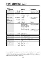 Preview for 35 page of NEC LCD17V User Manual