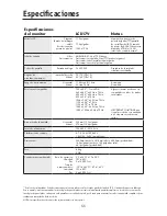 Preview for 57 page of NEC LCD17V User Manual