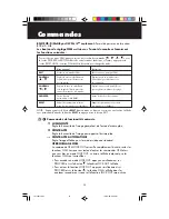 Preview for 37 page of NEC LCD1810 - MultiSync - 18.1" LCD Monitor User Manual