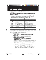 Предварительный просмотр 37 страницы NEC LCD1810 - MultiSync - 18.1" LCD Monitor User Manual