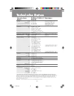 Preview for 68 page of NEC LCD1810 - MultiSync - 18.1" LCD Monitor User Manual