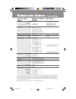 Preview for 69 page of NEC LCD1810 - MultiSync - 18.1" LCD Monitor User Manual