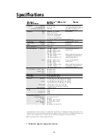 Preview for 16 page of NEC LCD1880SX - MultiSync - 18.1" LCD Monitor User Manual