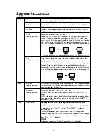 Preview for 19 page of NEC LCD1880SX - MultiSync - 18.1" LCD Monitor User Manual