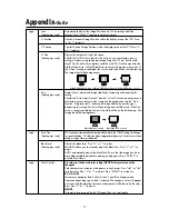 Preview for 38 page of NEC LCD1880SX - MultiSync - 18.1" LCD Monitor User Manual