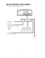 Preview for 43 page of NEC LCD1920NX BK - MultiSync - 19" LCD Monitor User And Service Manual