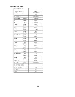 Preview for 57 page of NEC LCD1920NX BK - MultiSync - 19" LCD Monitor User And Service Manual