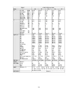 Preview for 62 page of NEC LCD1920NX BK - MultiSync - 19" LCD Monitor User And Service Manual