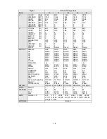 Preview for 64 page of NEC LCD1920NX BK - MultiSync - 19" LCD Monitor User And Service Manual