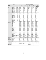 Preview for 65 page of NEC LCD1920NX BK - MultiSync - 19" LCD Monitor User And Service Manual