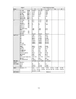 Preview for 67 page of NEC LCD1920NX BK - MultiSync - 19" LCD Monitor User And Service Manual