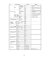 Preview for 76 page of NEC LCD1920NX BK - MultiSync - 19" LCD Monitor User And Service Manual