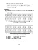 Preview for 80 page of NEC LCD1920NX BK - MultiSync - 19" LCD Monitor User And Service Manual